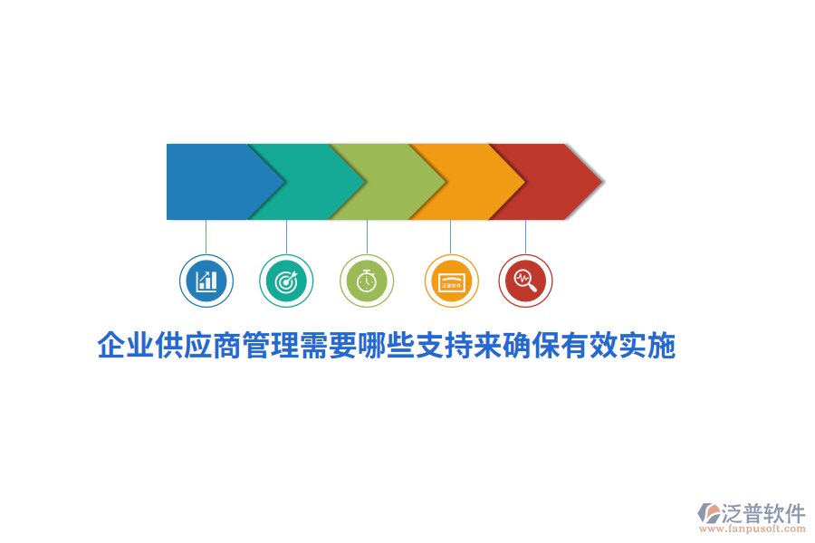 企業(yè)供應(yīng)商管理需要哪些支持來確保有效實(shí)施？