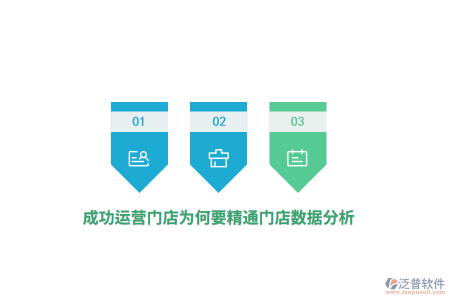 成功運(yùn)營(yíng)門店為何要精通門店數(shù)據(jù)分析？