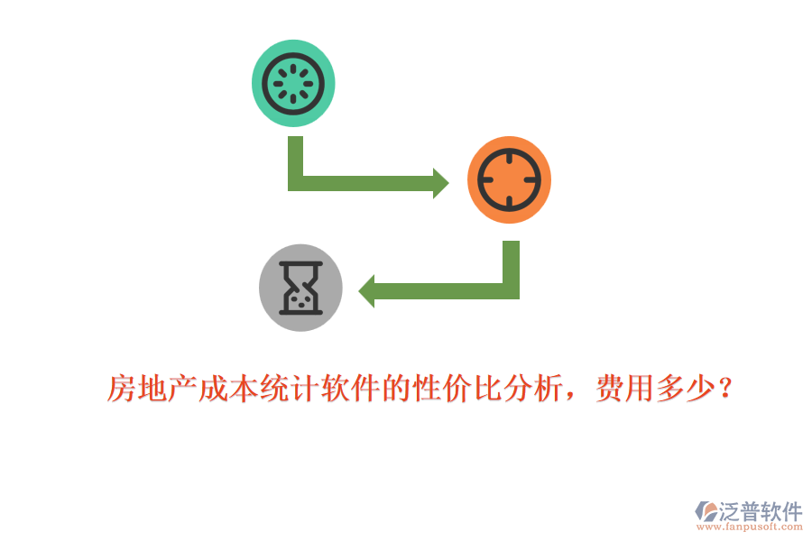 房地產(chǎn)成本統(tǒng)計(jì)軟件的性?xún)r(jià)比分析，費(fèi)用多少？