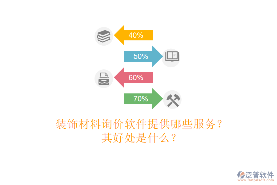 裝飾材料詢價軟件提供哪些服務(wù)？其好處是什么？
