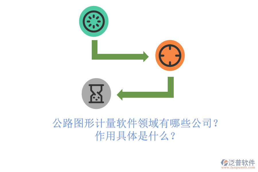 公路圖形計(jì)量軟件領(lǐng)域有哪些公司？作用具體是什么？
