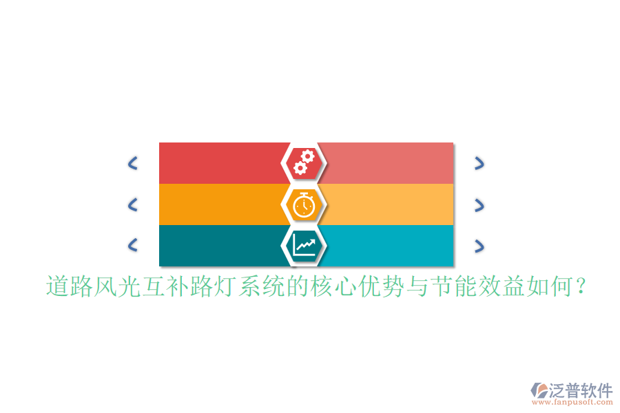 道路風(fēng)光互補(bǔ)路燈系統(tǒng)的核心優(yōu)勢(shì)與節(jié)能效益如何？