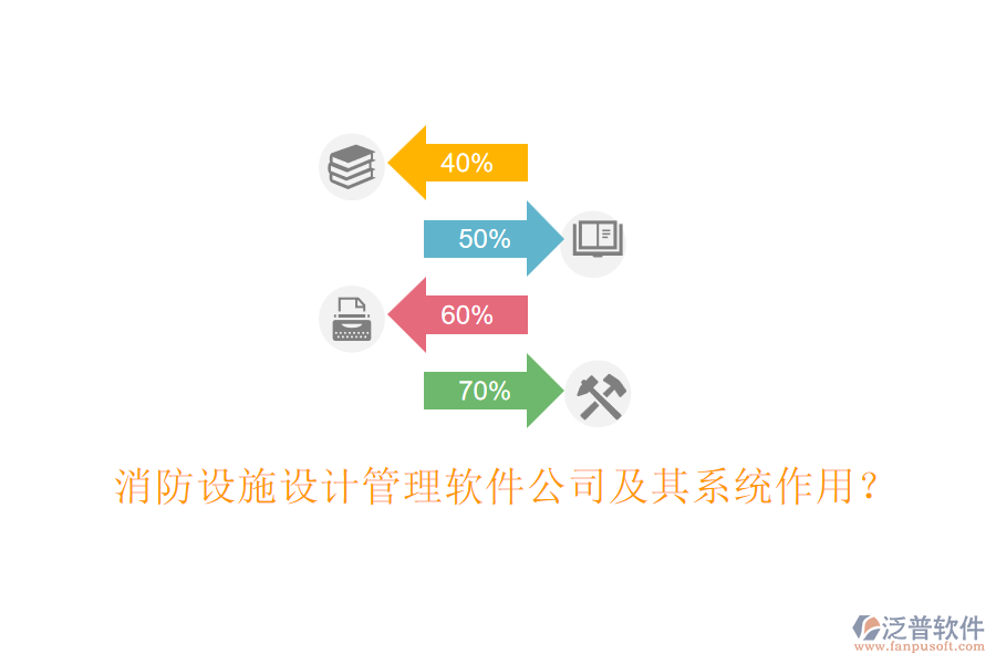 消防設(shè)施設(shè)計(jì)管理軟件公司及其系統(tǒng)作用？