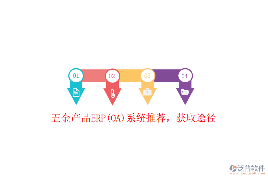 五金產(chǎn)品ERP(OA)系統(tǒng)推薦，獲取途徑