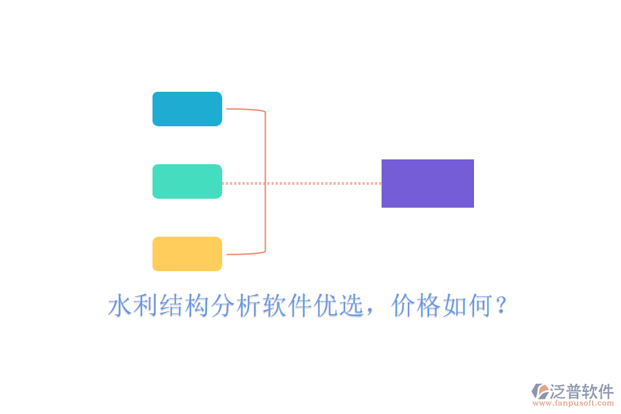 水利結(jié)構(gòu)分析軟件優(yōu)選，價(jià)格如何？