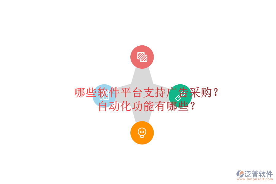 哪些軟件平臺(tái)支持廣告采購？自動(dòng)化功能有哪些？