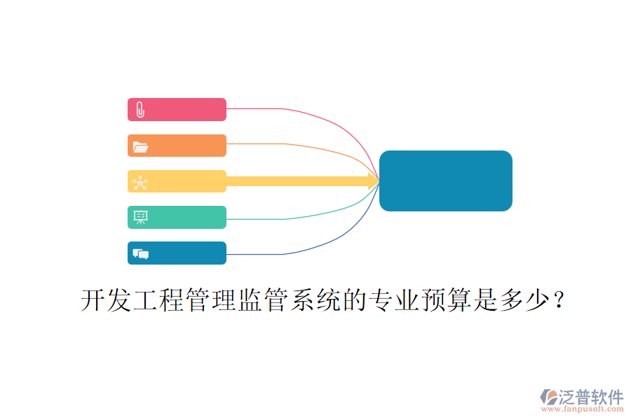 開發(fā)工程管理監(jiān)管系統(tǒng)的專業(yè)預(yù)算是多少？