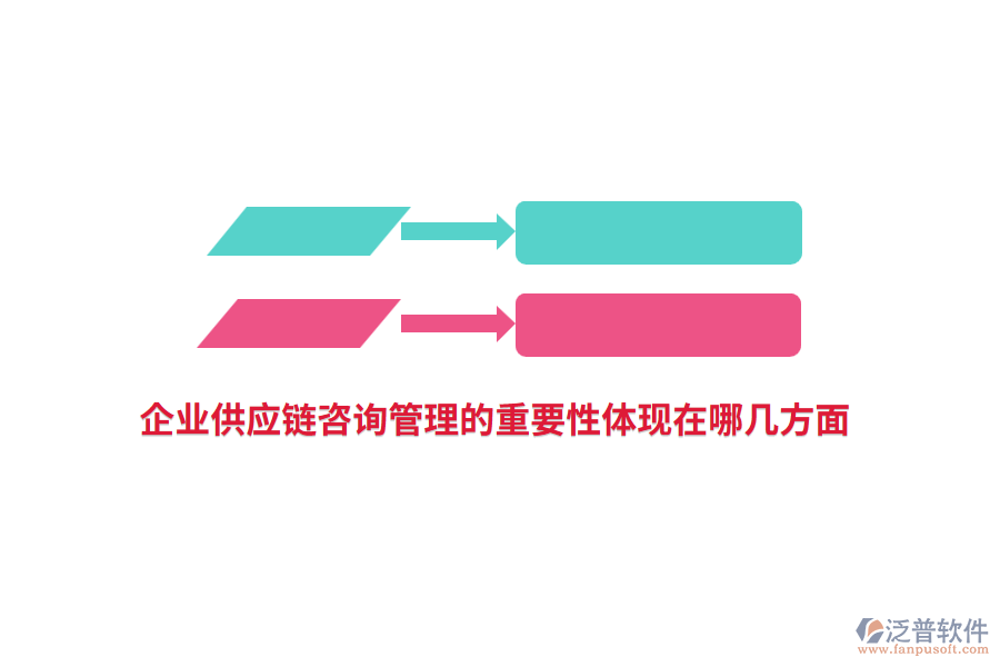 企業(yè)供應(yīng)鏈咨詢管理的重要性體現(xiàn)在哪幾方面？