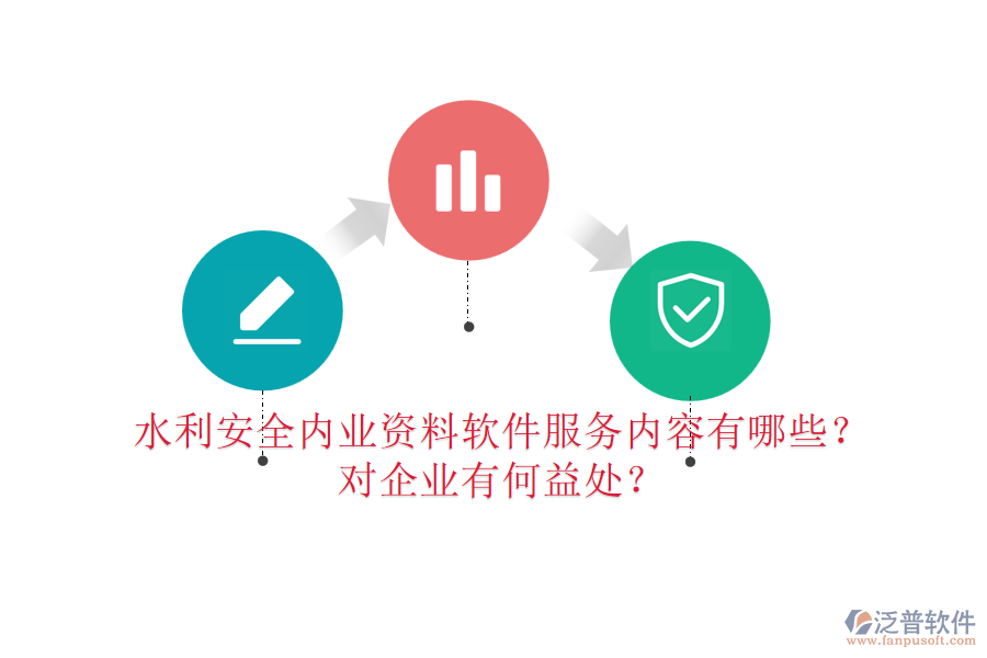 水利安全內業(yè)資料軟件服務內容有哪些？對企業(yè)有何益處？