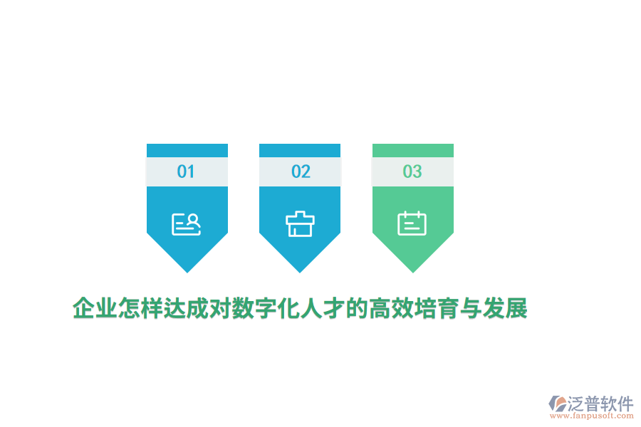 企業(yè)怎樣達(dá)成對(duì)數(shù)字化人才的高效培育與發(fā)展？