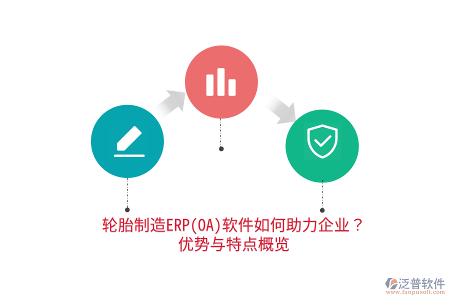 輪胎制造ERP(OA)軟件如何助力企業(yè)？?jī)?yōu)勢(shì)與特點(diǎn)概覽