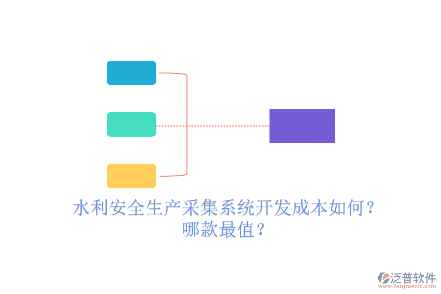 水利安全生產采集系統(tǒng)開發(fā)成本如何？哪款最值？