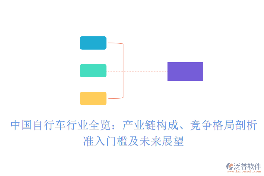  中國自行車行業(yè)全覽：產(chǎn)業(yè)鏈構(gòu)成、競爭格局剖析、準(zhǔn)入門檻及未來展望