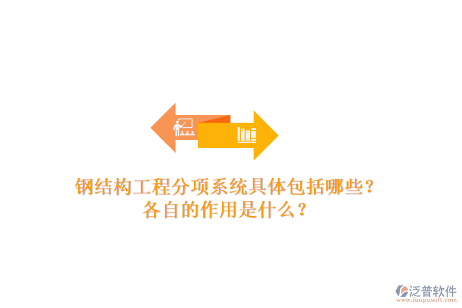 鋼結(jié)構(gòu)工程分項(xiàng)系統(tǒng)具體包括哪些？各自的作用是什么？