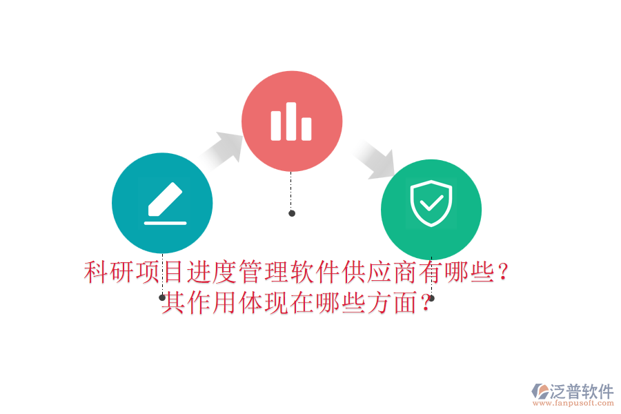 科研項(xiàng)目進(jìn)度管理軟件供應(yīng)商有哪些？其作用體現(xiàn)在哪些方面？