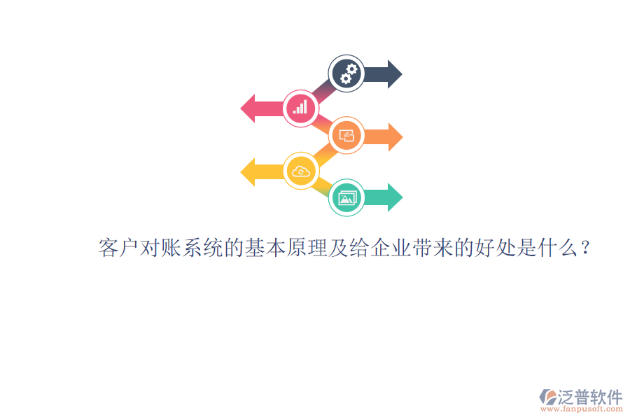 客戶對賬系統(tǒng)的基本原理及給企業(yè)帶來的好處是什么？