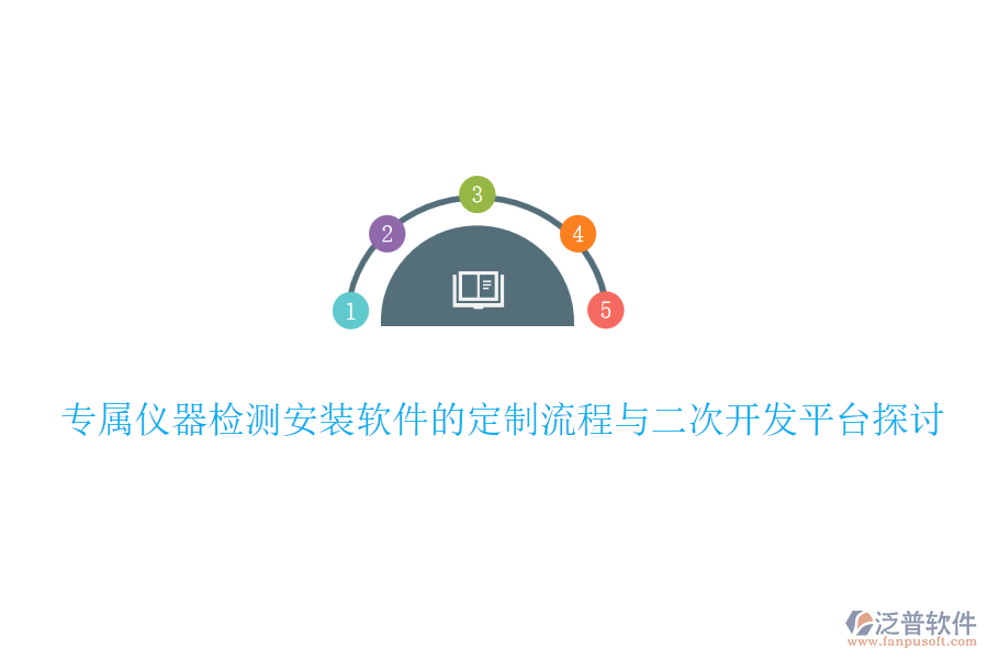 專屬儀器檢測安裝軟件的定制流程與<a href=http://www.alistair-chisholm.com/Implementation/kaifa/ target=_blank class=infotextkey>二次開發(fā)</a>平臺探討