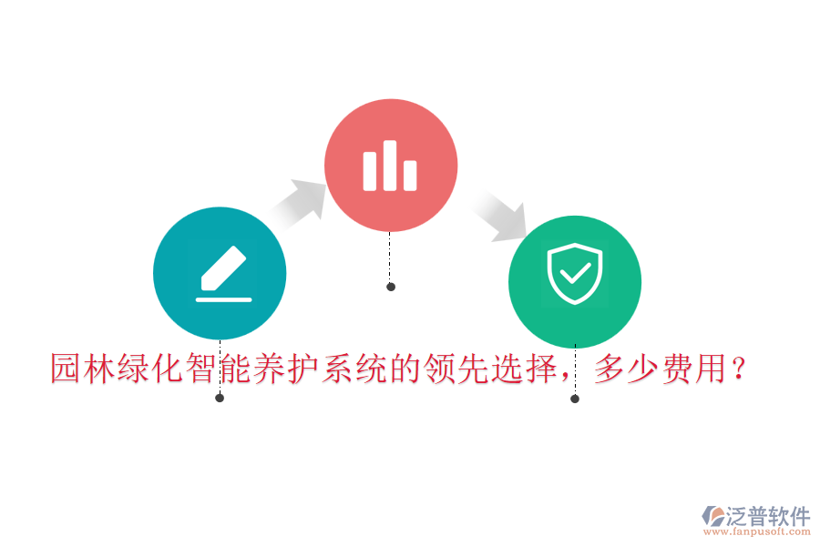 園林綠化智能養(yǎng)護(hù)系統(tǒng)的領(lǐng)先選擇，多少費(fèi)用？