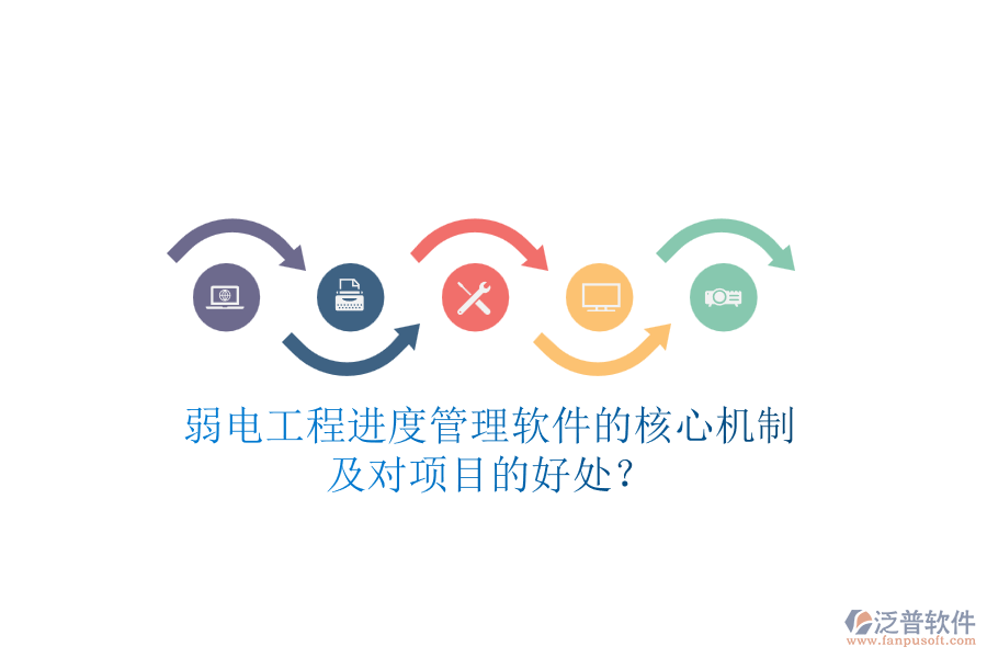 弱電工程進度管理軟件的核心機制及對項目的好處？