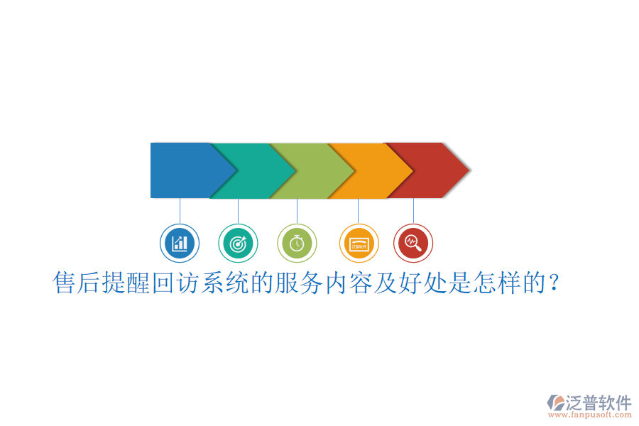 售后提醒回訪系統(tǒng)的服務內(nèi)容及好處是怎樣的？