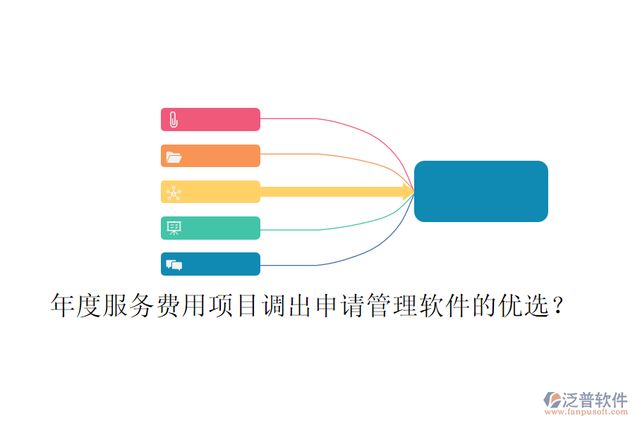 年度服務費用：項目調(diào)出申請管理軟件的優(yōu)選？