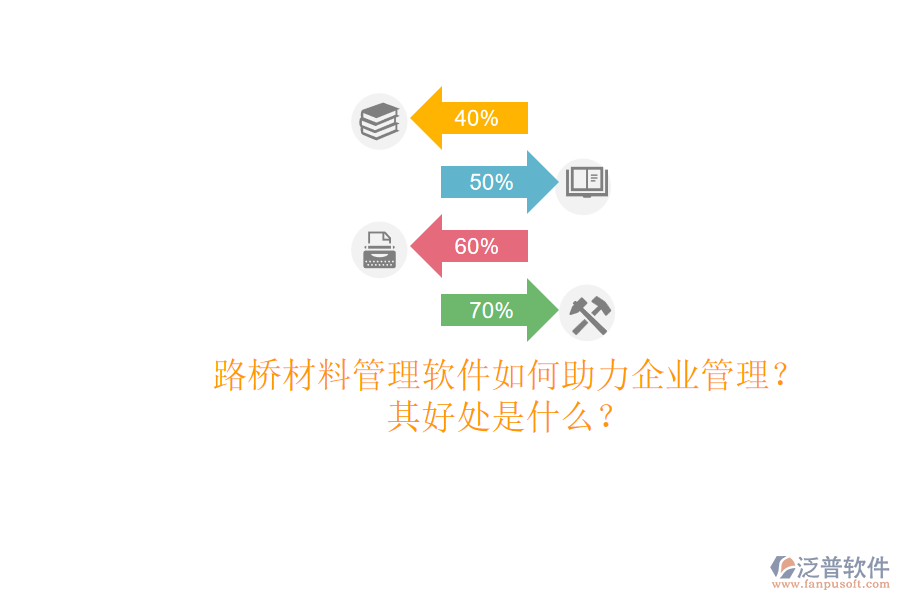 路橋材料管理軟件如何助力企業(yè)管理？其好處是什么？