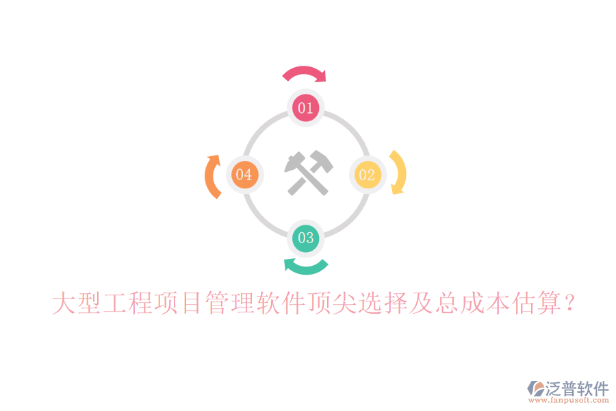 大型工程項目管理軟件頂尖選擇及總成本估算？