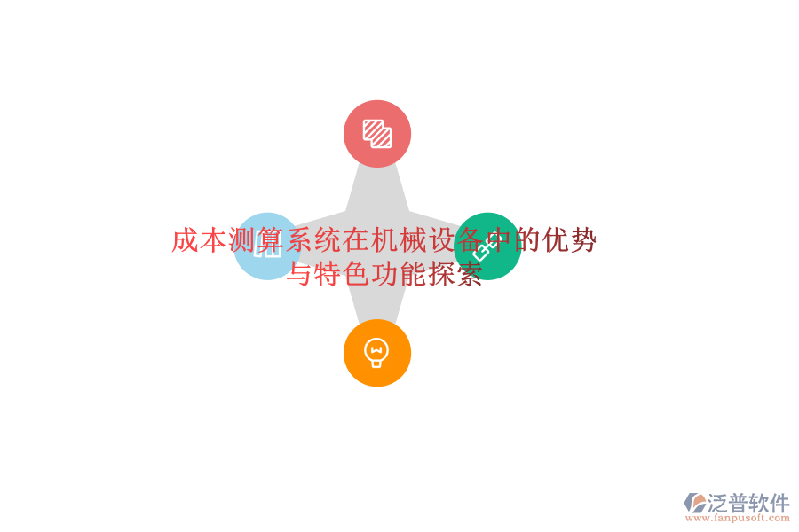 成本測(cè)算系統(tǒng)在機(jī)械設(shè)備中的優(yōu)勢(shì)與特色功能探索