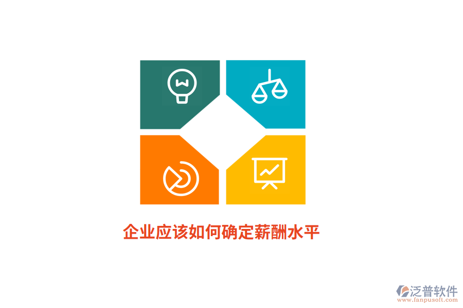 企業(yè)應(yīng)該如何確定薪酬水平？