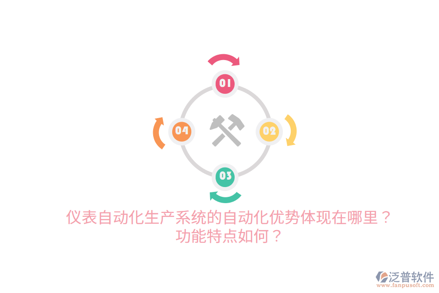 儀表自動化生產(chǎn)系統(tǒng)的自動化優(yōu)勢體現(xiàn)在哪里？功能特點如何？