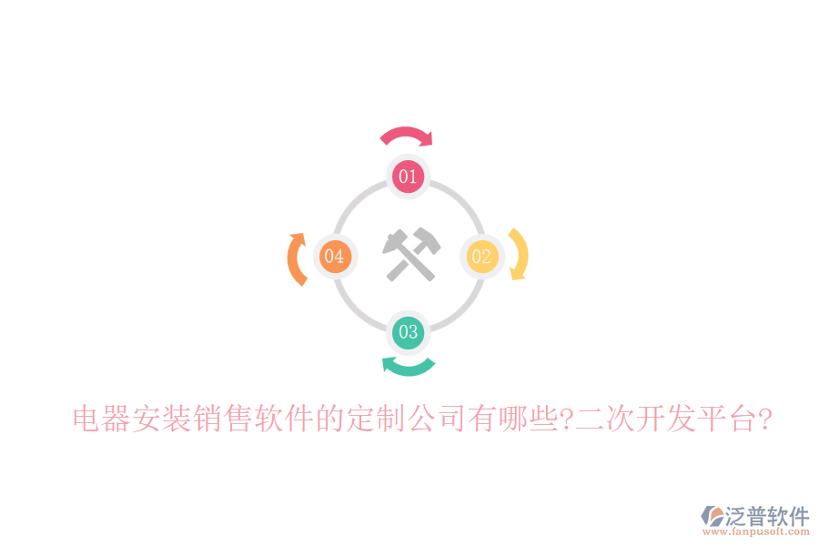 電器安裝銷售軟件的定制公司有哪些?<a href=http://www.alistair-chisholm.com/Implementation/kaifa/ target=_blank class=infotextkey>二次開發(fā)</a>平臺?