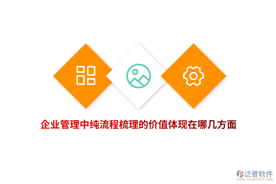 企業(yè)管理中純流程梳理的價(jià)值體現(xiàn)在哪幾方面？