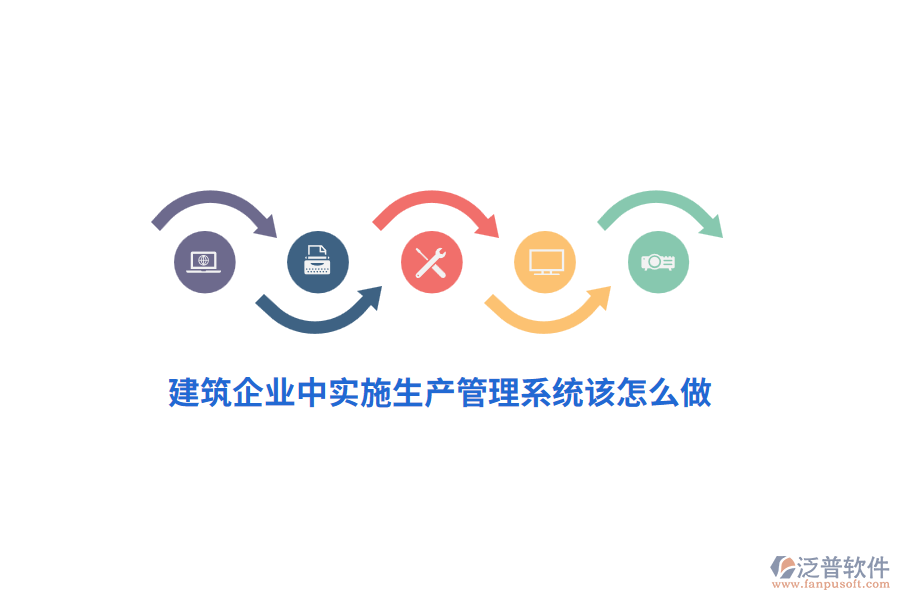 建筑企業(yè)中實施生產(chǎn)管理系統(tǒng)該怎么做？
