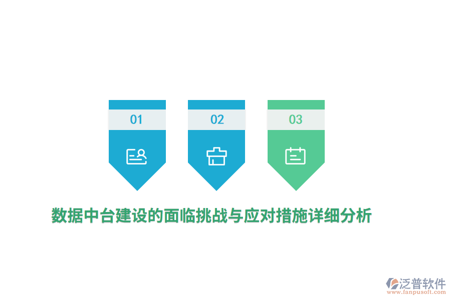 數(shù)據(jù)中臺建設的面臨挑戰(zhàn)與應對措施詳細分析
