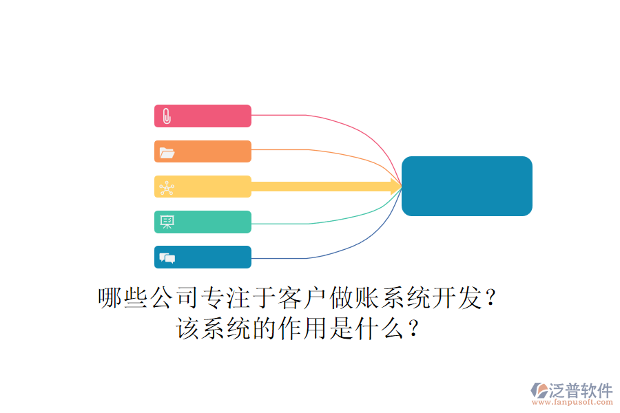 哪些公司專注于客戶做賬系統(tǒng)開發(fā)？該系統(tǒng)的作用是什么？