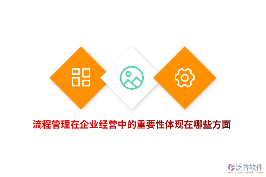 流程管理在企業(yè)經(jīng)營中的重要性體現(xiàn)在哪些方面？