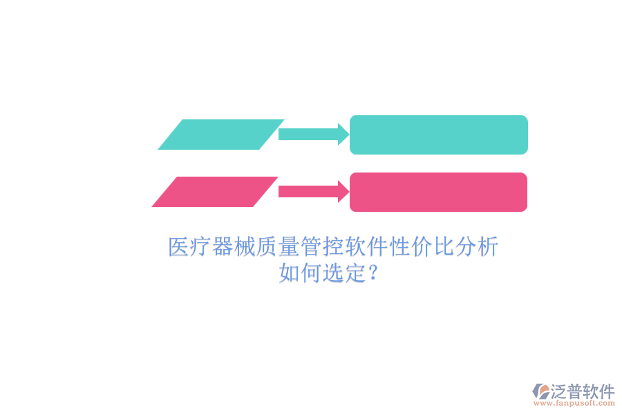 醫(yī)療器械質(zhì)量管控軟件性價比分析.png