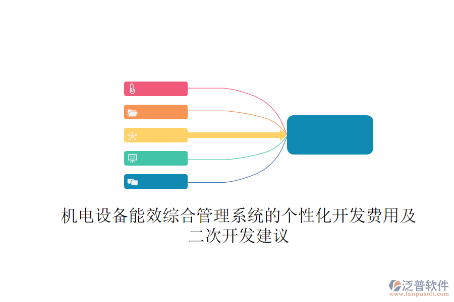 機(jī)電設(shè)備能效綜合管理系統(tǒng)的個(gè)性化開發(fā)費(fèi)用及<a href=http://www.alistair-chisholm.com/Implementation/kaifa/ target=_blank class=infotextkey>二次開發(fā)</a>建議