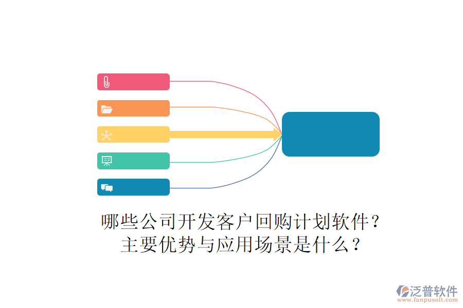 哪些公司開發(fā)客戶回購計劃軟件？主要優(yōu)勢與應(yīng)用場景是什么？