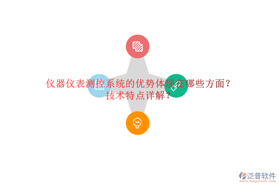 儀器儀表測控系統(tǒng)的優(yōu)勢體現(xiàn)在哪些方面？技術(shù)特點詳解？