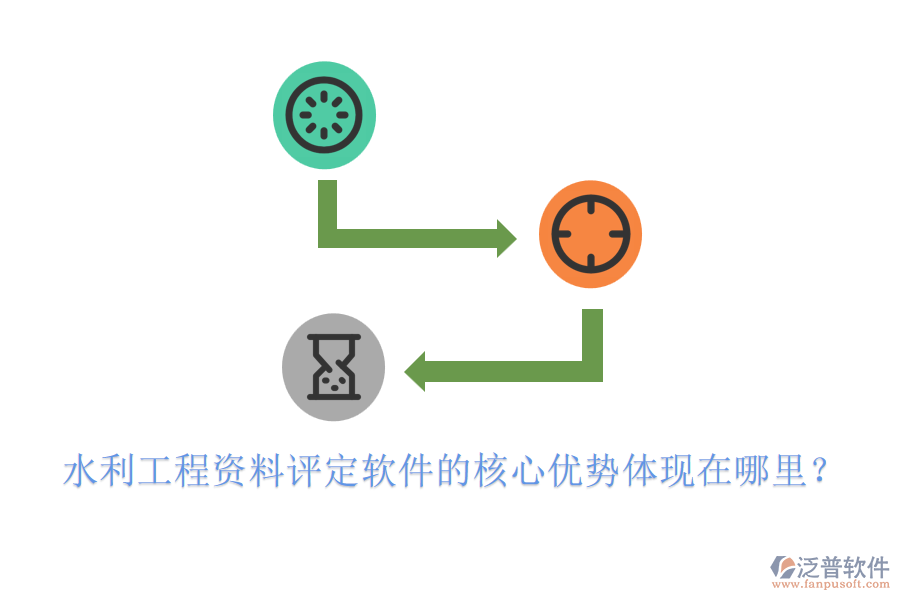 水利工程資料評定軟件的核心優(yōu)勢體現(xiàn)在哪里？