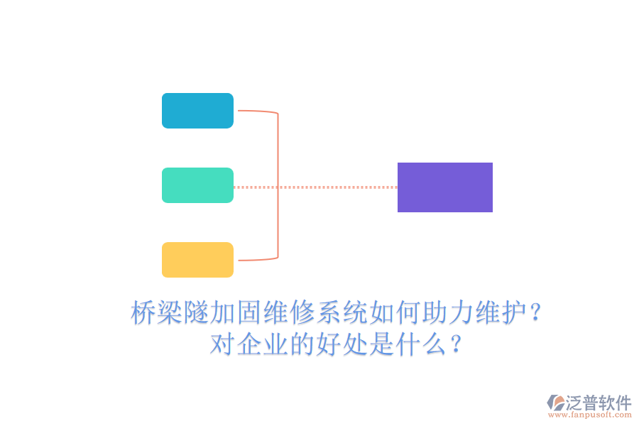 橋梁隧加固維修系統(tǒng)如何助力維護？對企業(yè)的好處是什么？