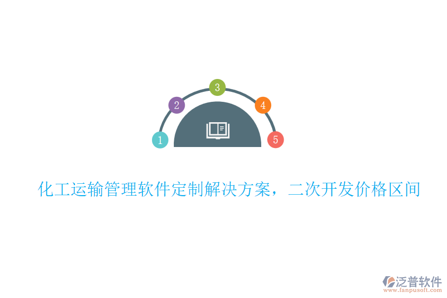 化工運(yùn)輸管理軟件定制解決方案，<a href=http://www.alistair-chisholm.com/Implementation/kaifa/ target=_blank class=infotextkey>二次開(kāi)發(fā)</a>價(jià)格區(qū)間