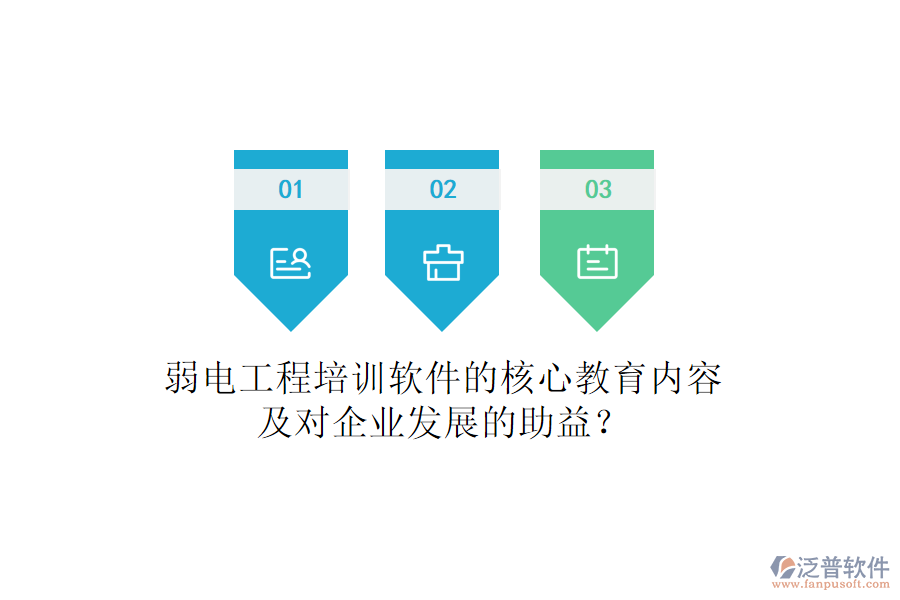 弱電工程培訓(xùn)軟件的核心教育內(nèi)容及對(duì)企業(yè)發(fā)展的助益？