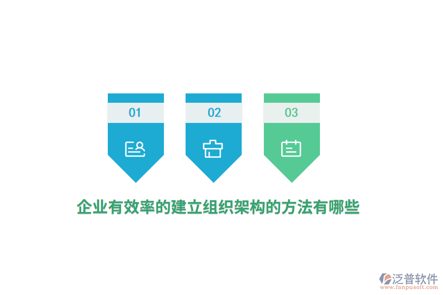  企業(yè)有效率的建立組織架構(gòu)的方法有哪些？