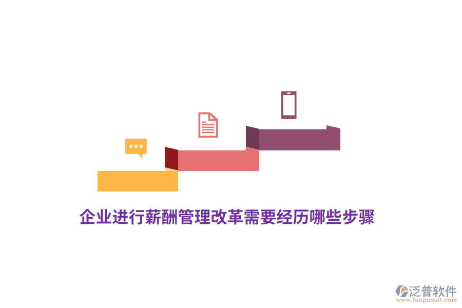 企業(yè)進(jìn)行薪酬管理改革需要經(jīng)歷哪些步驟？