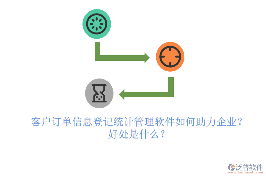 客戶訂單信息登記統(tǒng)計(jì)管理軟件如何助力企業(yè)？好處是什么？