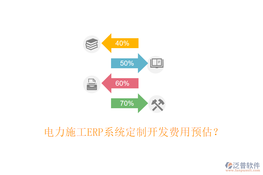 電力施工ERP系統(tǒng)定制開發(fā)費用預(yù)估？