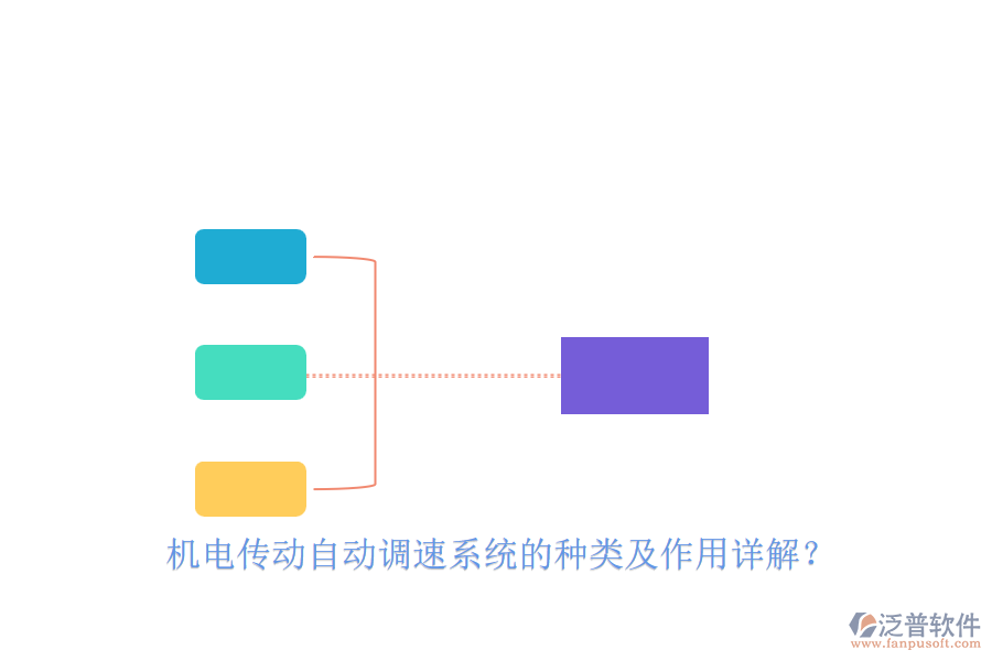 機(jī)電傳動(dòng)自動(dòng)調(diào)速系統(tǒng)的種類及作用詳解？