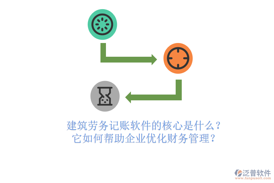 建筑勞務(wù)記賬軟件的核心是什么？它如何幫助企業(yè)優(yōu)化財務(wù)管理？